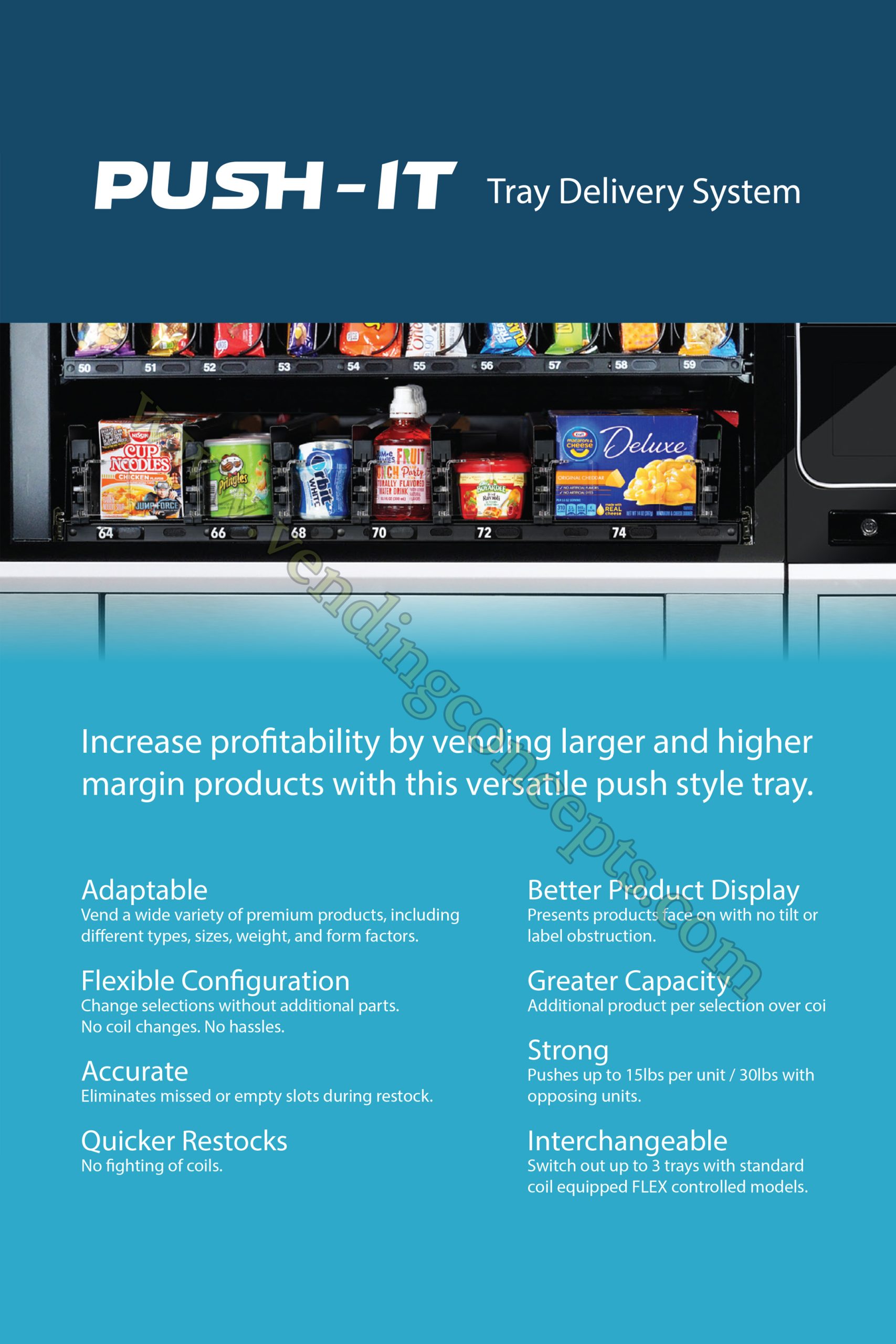 Wittern Evoke ST 3 Wide Combo (36233015) - Vending Concepts
