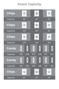 VC 7206-5S ADA White Ambient Snack Machine view 2