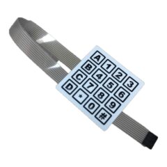 Fastcorp - Internal Customer Keypad, Evolution