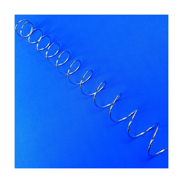 Automatic Products - DUAL Spiral - 10 Count - Right Hand