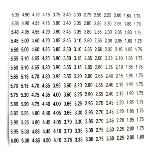Automatic Products - AP 320 Price Labels