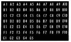 Automatic Products - Selection Tabs, A1 to G5, 400 and 500