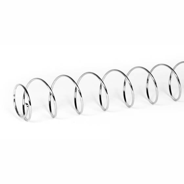 Automatic Products - Spiral, 15 Count, Right Hand, Candy, 4000/7000