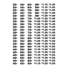 National - Gum and Mint Price Decals, 157-5107